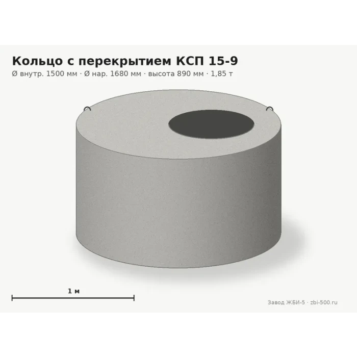 Кольцо с перекрытием КСП 15-9