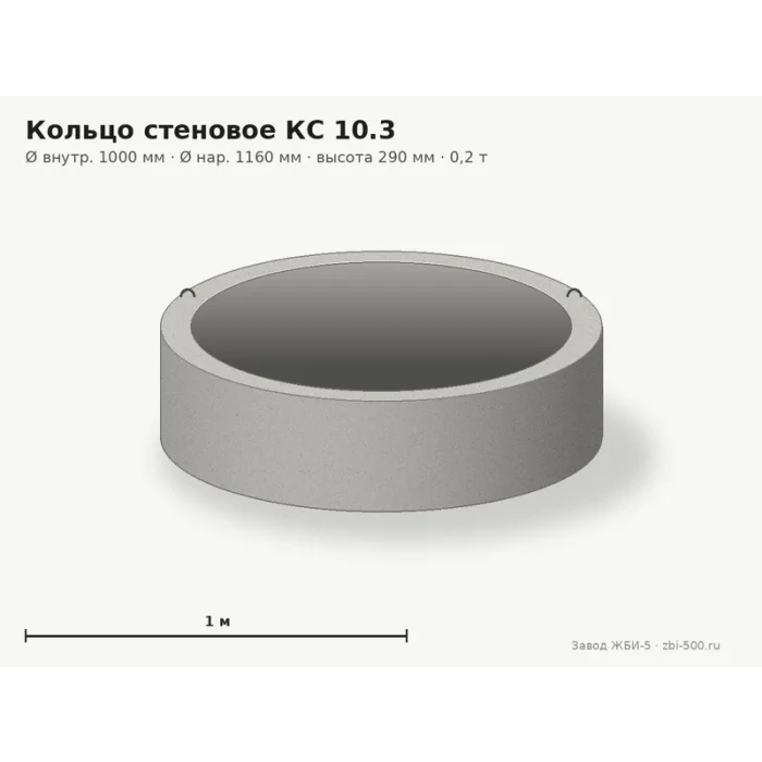 Кольцо стеновое КС 10.3