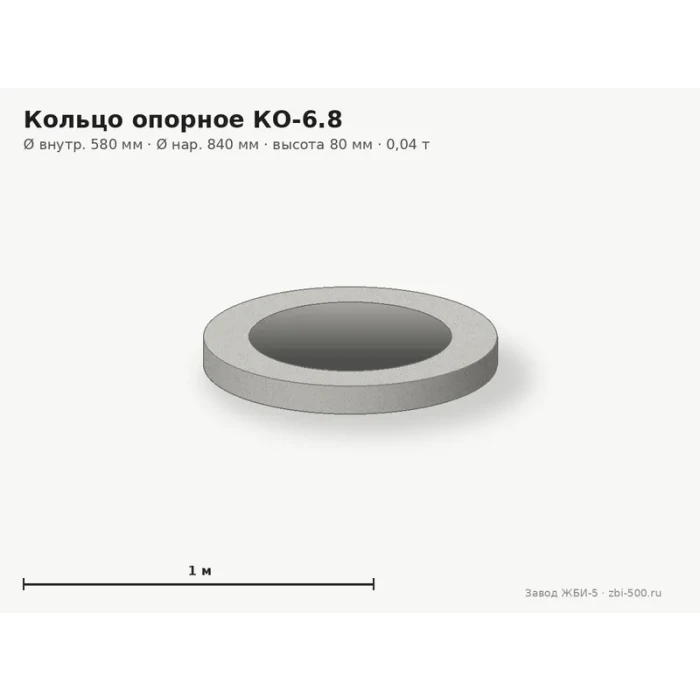 Кольцо опорное КО-6.8