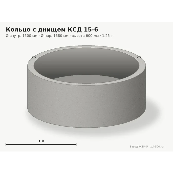 Кольцо с днищем КСД 15-6