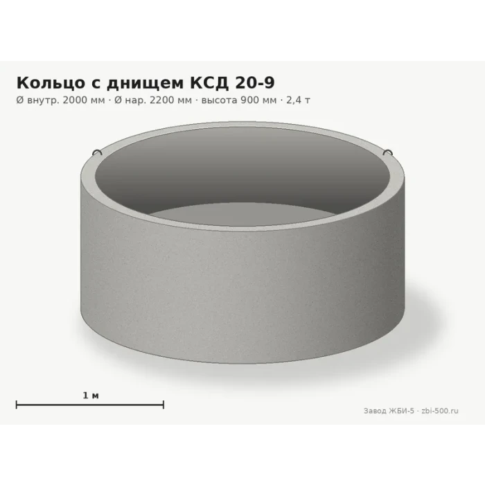 Кольцо с днищем КСД 20-9