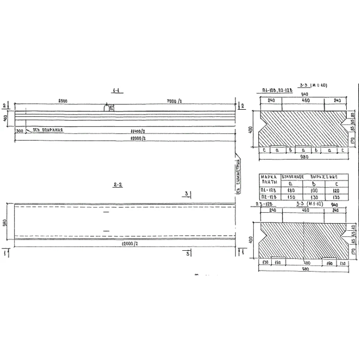 Плиты пролетного строения п 15-8